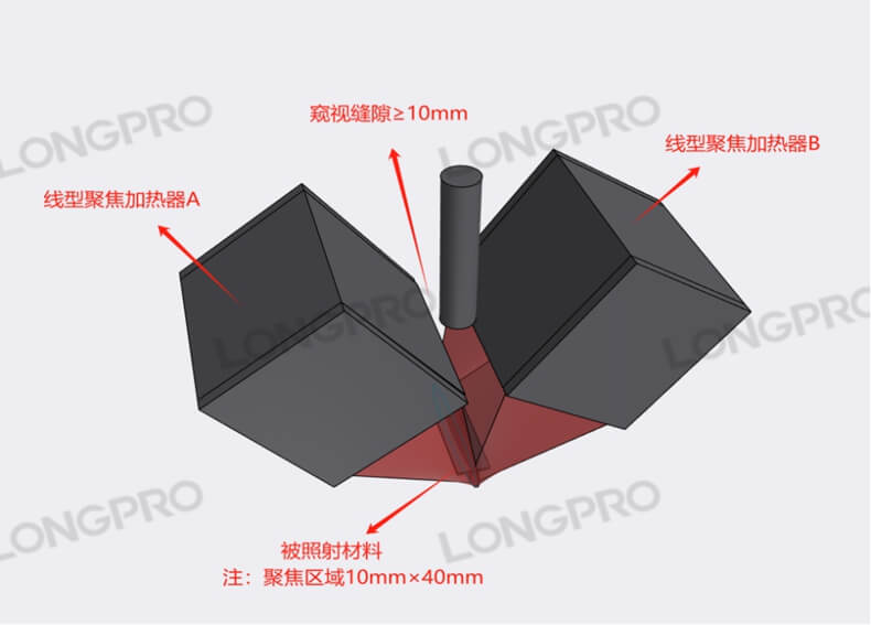 科研高溫加熱.jpg 科研高溫加熱.jpg